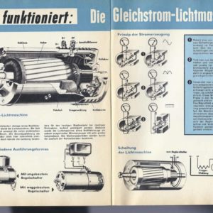 Die_Gleichstrom_Lichtmaschine